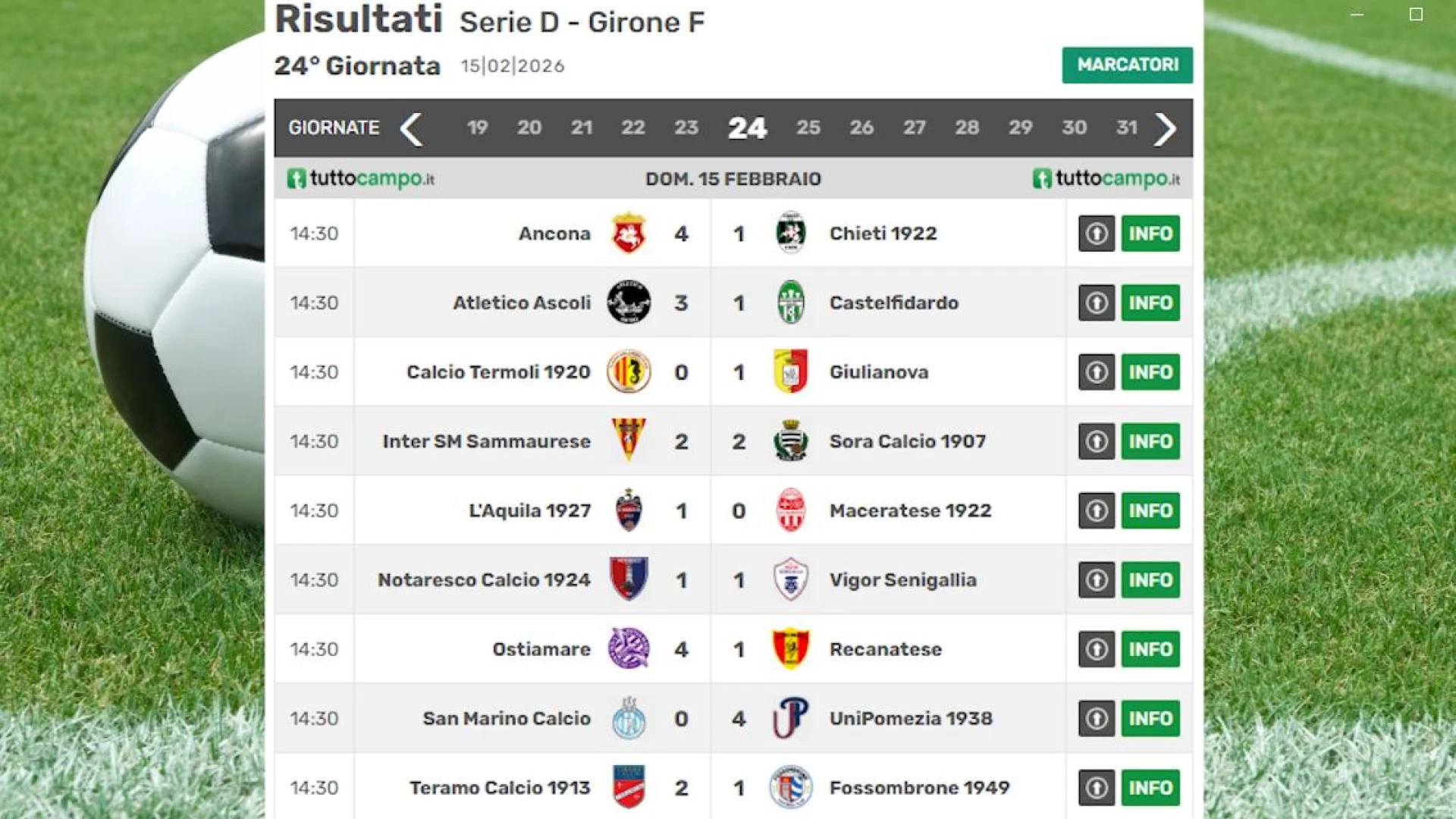 Sportivamente Flash: guarda il nostro consueto approfondimento sportivo di inizio settimana. (VIDEO)